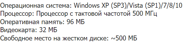 Системные требования Half-Life 1 (1998)